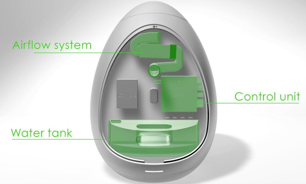 5 Model of DasEgg with tech features